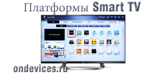 Платформы Smart TV