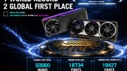 ASUS ROG Astral RTX 5090 поставила три мировых рекорда в 3DMark