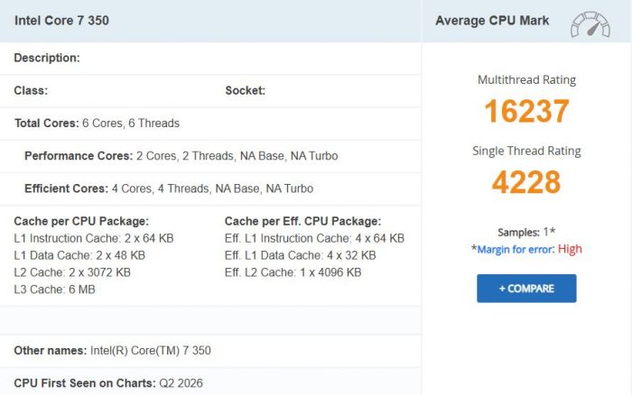 Intel Wildcat Lake неожиданно обошел Apple A19 Pro в многопотоке