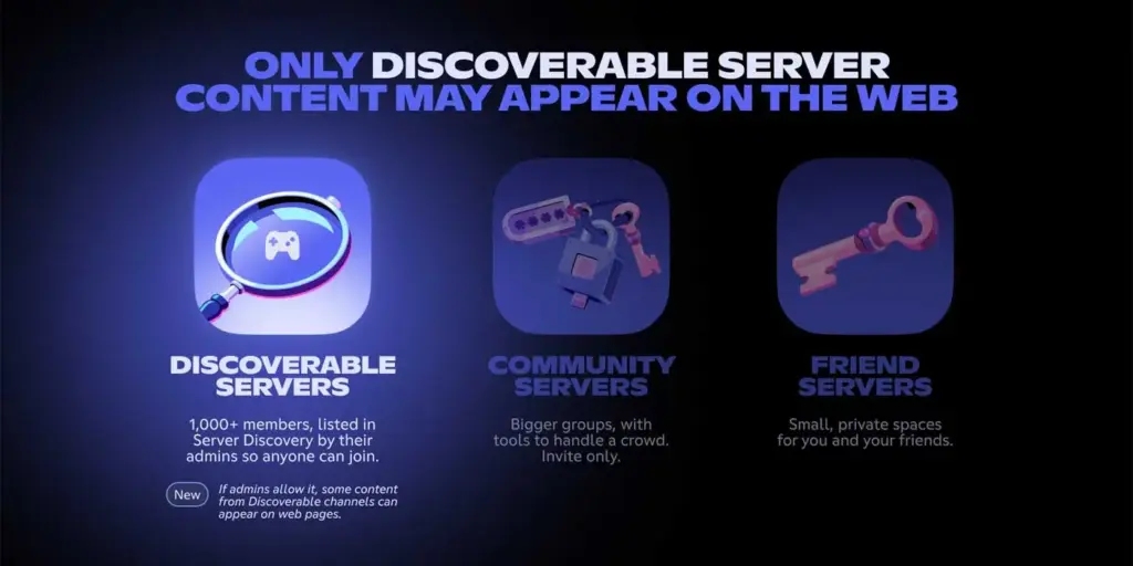 Сообщения из Discord появятся в Google — пользователям дали время до 16 ноября