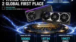 ASUS ROG Astral RTX 5090 поставила три мировых рекорда в 3DMark